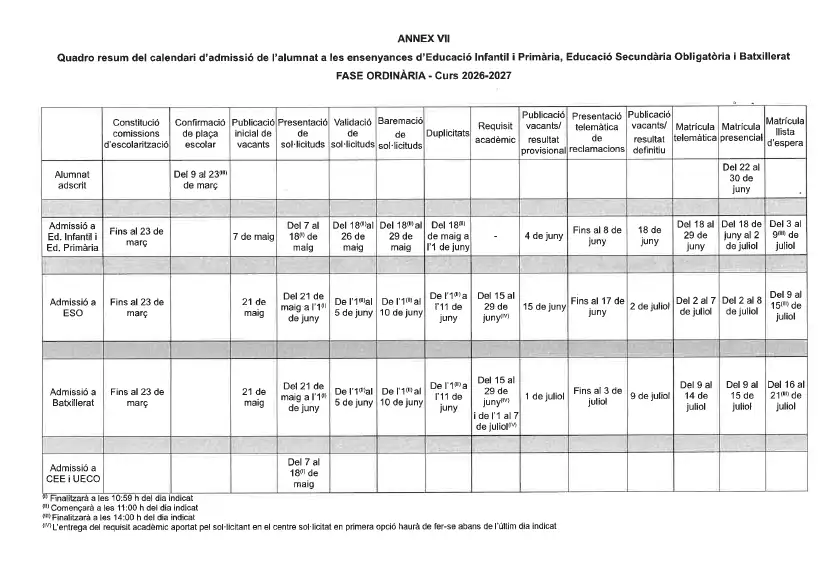 calendario admisión 2025-26 calendario admisión 2025-26