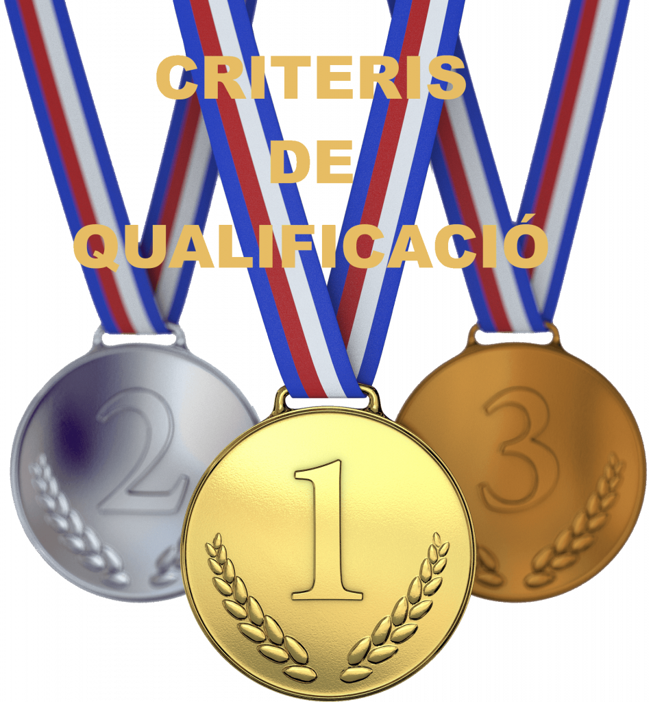 CRITERIS DE QUALIFICACIÓ