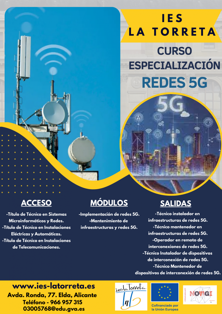 Poster 5G