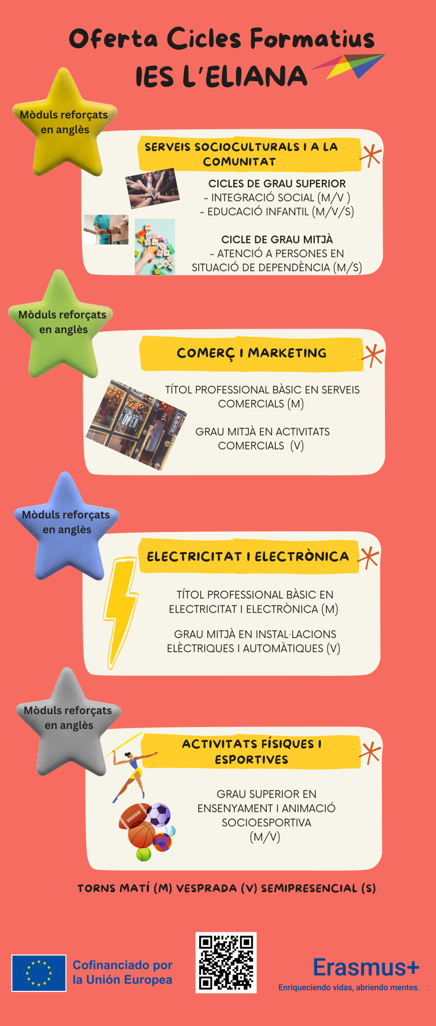 Copia de CARTEL OFERTA FORMATIVA 23-24 L_ELIANA (85 x 200 cm) (3)