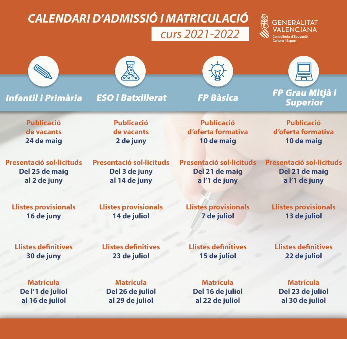 calendario_admision