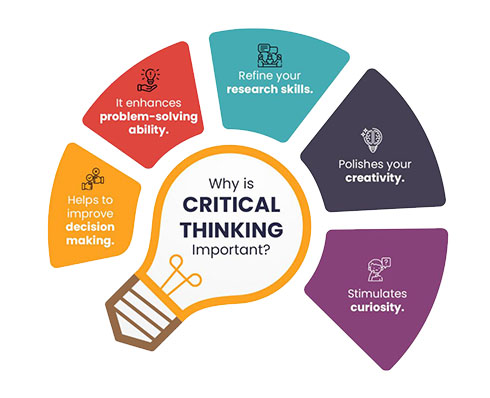 criticalthinking3