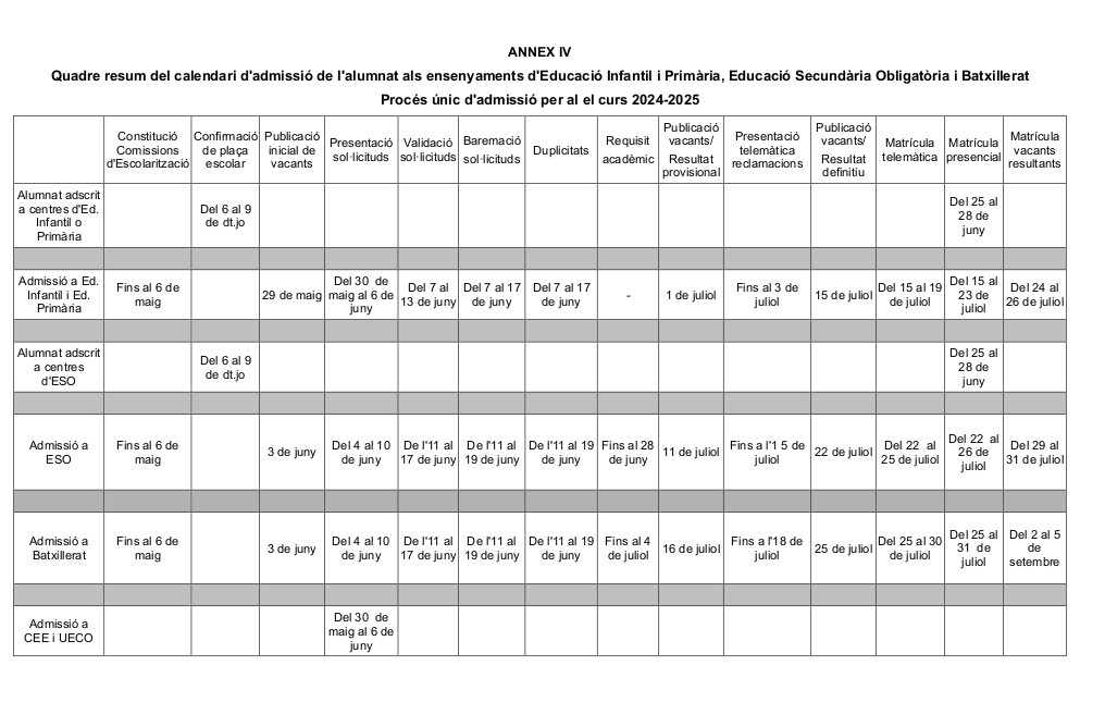 Calendari d'admissió 24-25