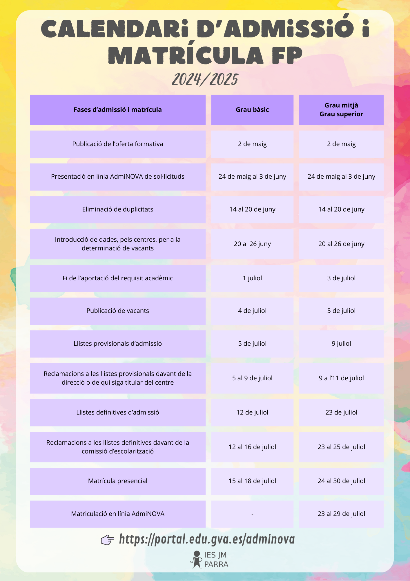 Calendari d'admissió i matrícula FP