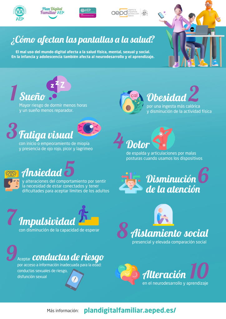 infografia_decalogo_salud_digital_aep_def-724x1024