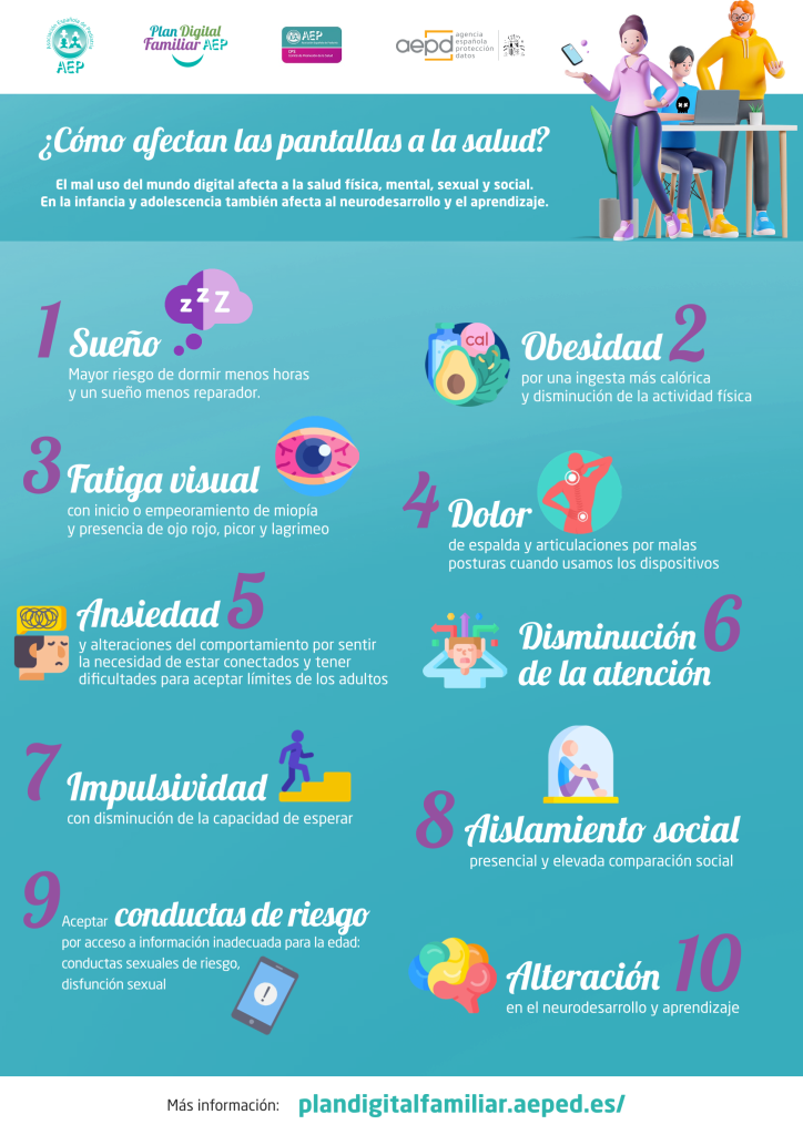 infografia_decalogo_salud_digital_aep_def