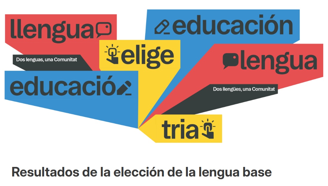 RESULTADOS SOBRE LA CONSULTA DE LA LENGUA BASE