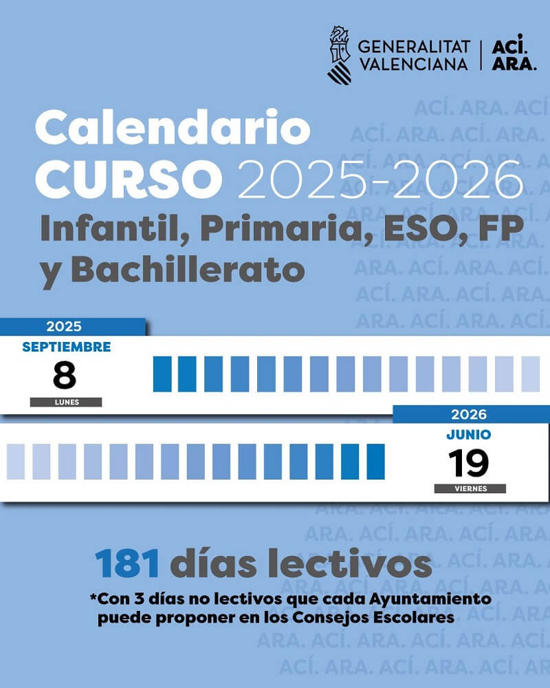 EL CURSO ESCOLAR 2025/2026 COMENZARÁ EL 8 DE SEPTIEMBRE