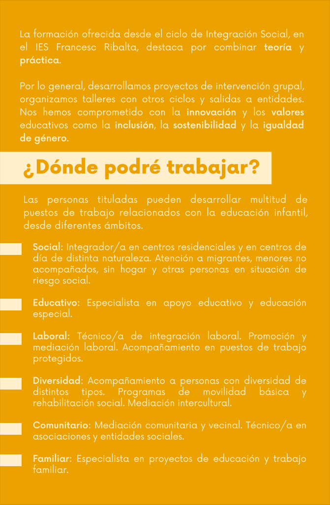 V. CASTELLÀ. CURSO 24-25. INTEGRACIÓ SOCIAL. 2