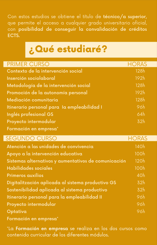 V. CASTELLÀ. CURSO 24-25. INTEGRACIÓ SOCIAL. 3