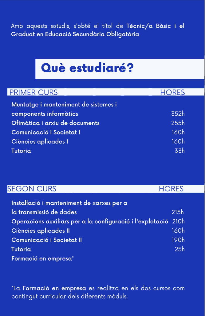 V. VALENCIÀ. CURS 24-25. INFORMÀTICA D'OFICINA. 3