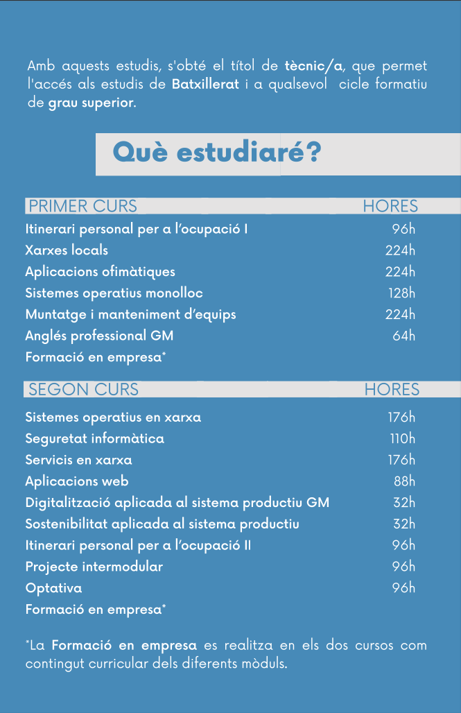 V. VALENCIÀ. CURS 24-25. SISTEMES MICROINFORMÀTICS I XARXES. 2