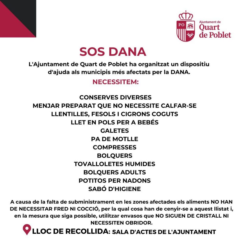 SOS DANA 

 

El Ayuntamiento de Quart de Poblet ha organizado un dispositivo de ayuda a los municipios más afectados por la DANA.

 

NECESITAN:

 

CONSERVAS VARIAS

COMIDA PREPARADA QUE NO NECESITE CALENTARSE

LENTEJAS

ALUBIAS

GARBANZOS

LECHE EN POLVO PARA BEBÉS

GALLETAS

PAN DE MOLDE

COMPRESAS

PAÑALES

POTITOS PARA BEBÉS

TOALLITAS HÚMEDAS

PAÑALES ADULTOS 

JABÓN DE HIGIENE

 

Debido a la falta de suministro en las zonas afectadas los alimentos NO TIENEN QUE NECESITAR FRÍO NI COCCIÓN, por lo que deben ceñirse a este listado y, en la medida de lo posible, utilizar envases que NO SEAN DE CRISTAL NI NECESITEN ABRIDOR.



LUGAR DE RECOGIDA:

SALÓN DE ACTOS DEL AYUNTAMIENTO
