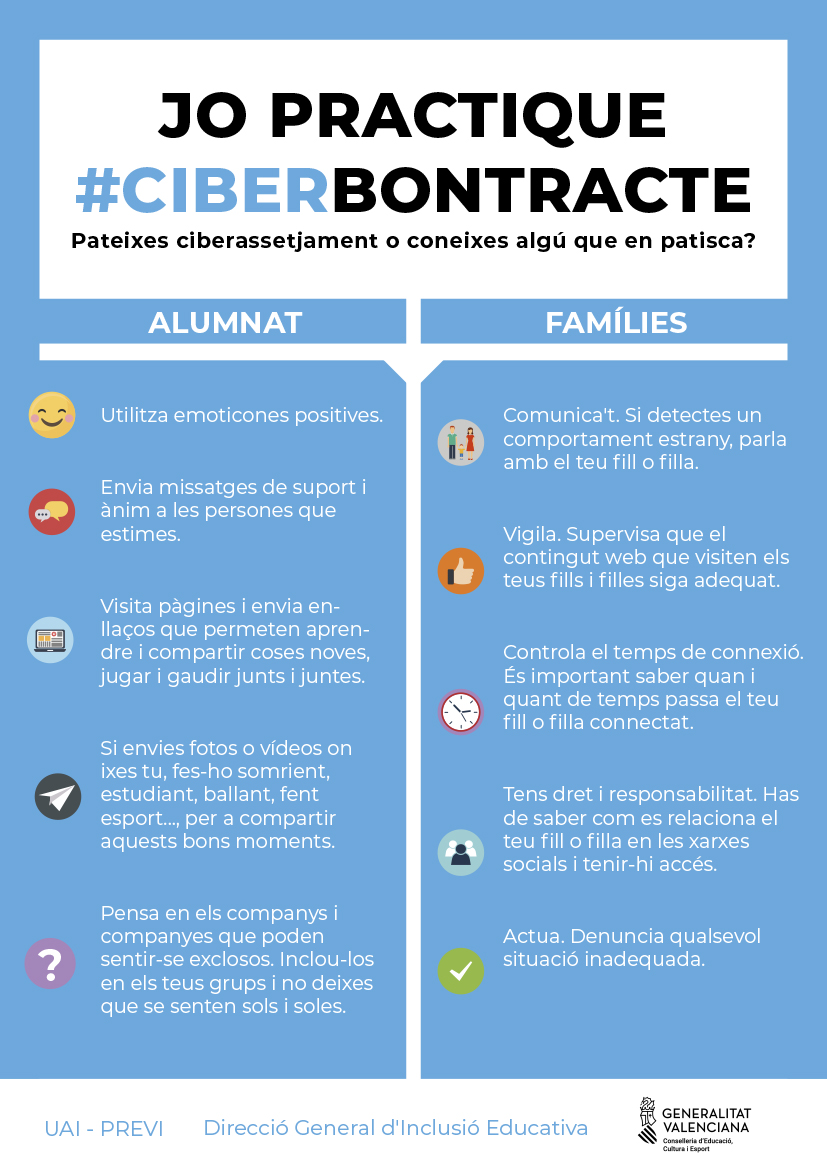 Jo_Practique_CiberBonTracte_2_infografía