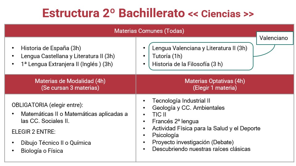 2bach-cc-plc