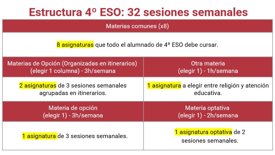 4eso-2425-1