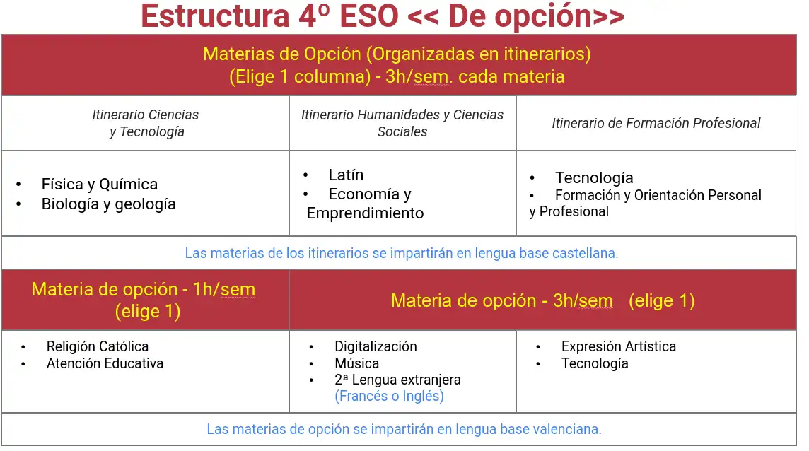 4eso-2425-4