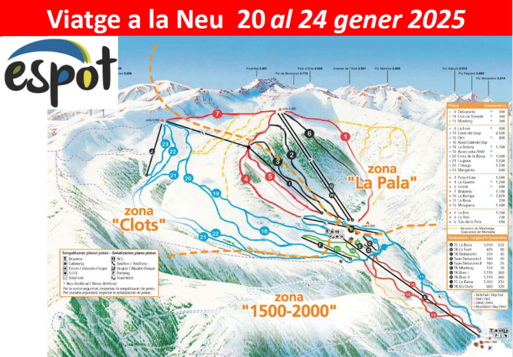 neu2025