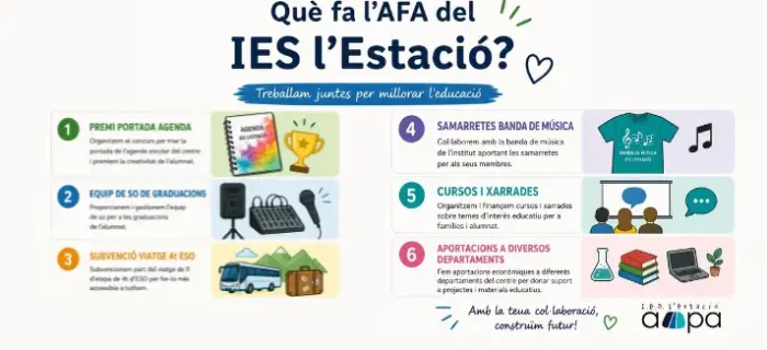 afa_Estacio