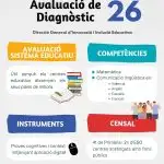Cartell