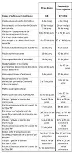 calendari