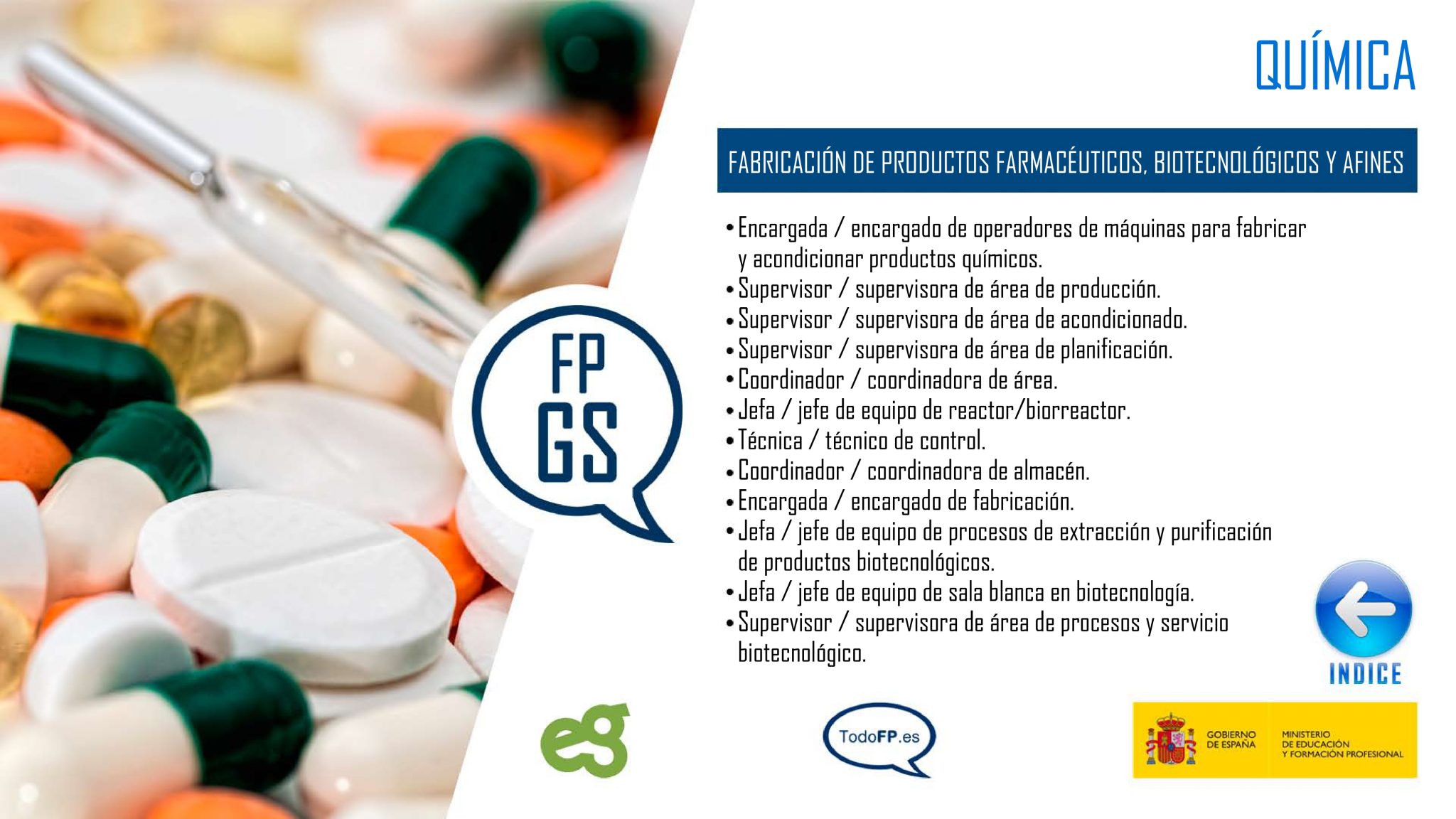 Productos Farmacéuticos (GS)_page-0001