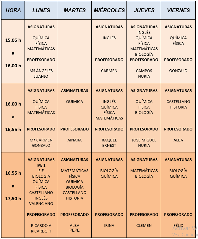 bibioteca tutorizada