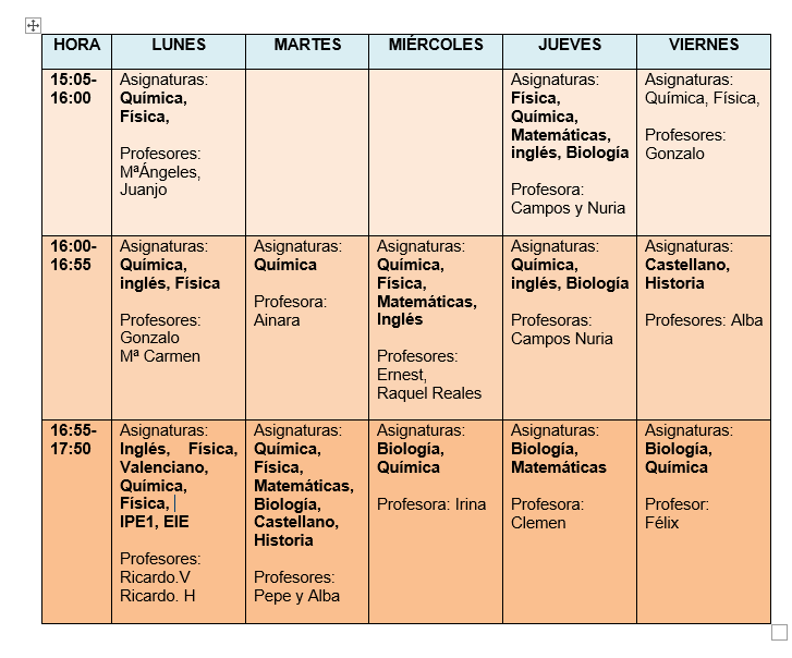 Horario biblioteca tutorizada (2024-2025)