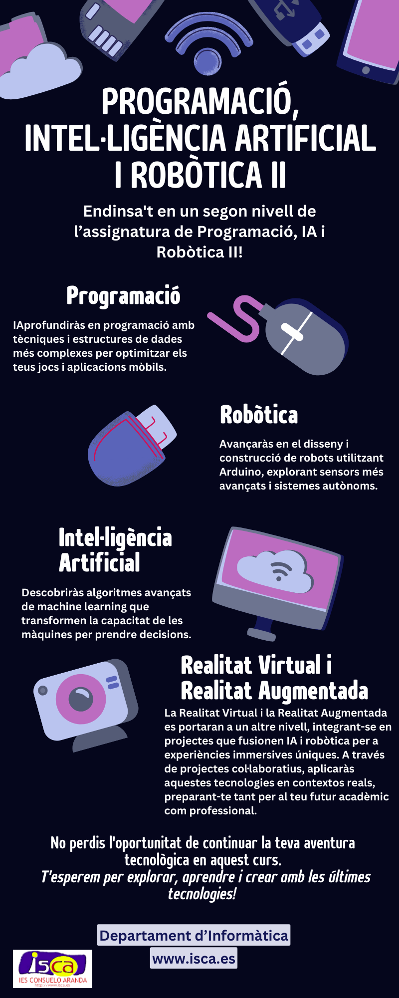 Infografía PIAR-II