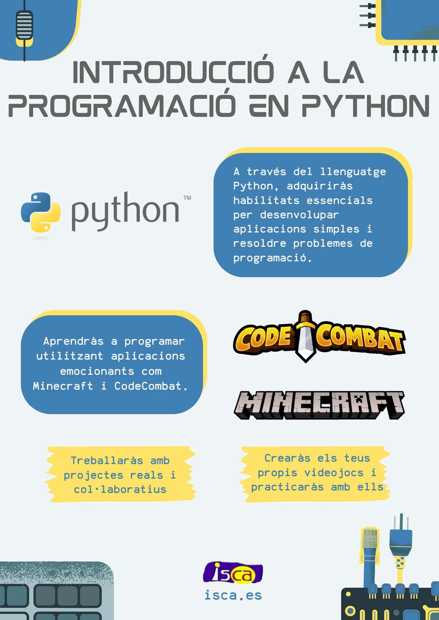 Introducció Programació Python