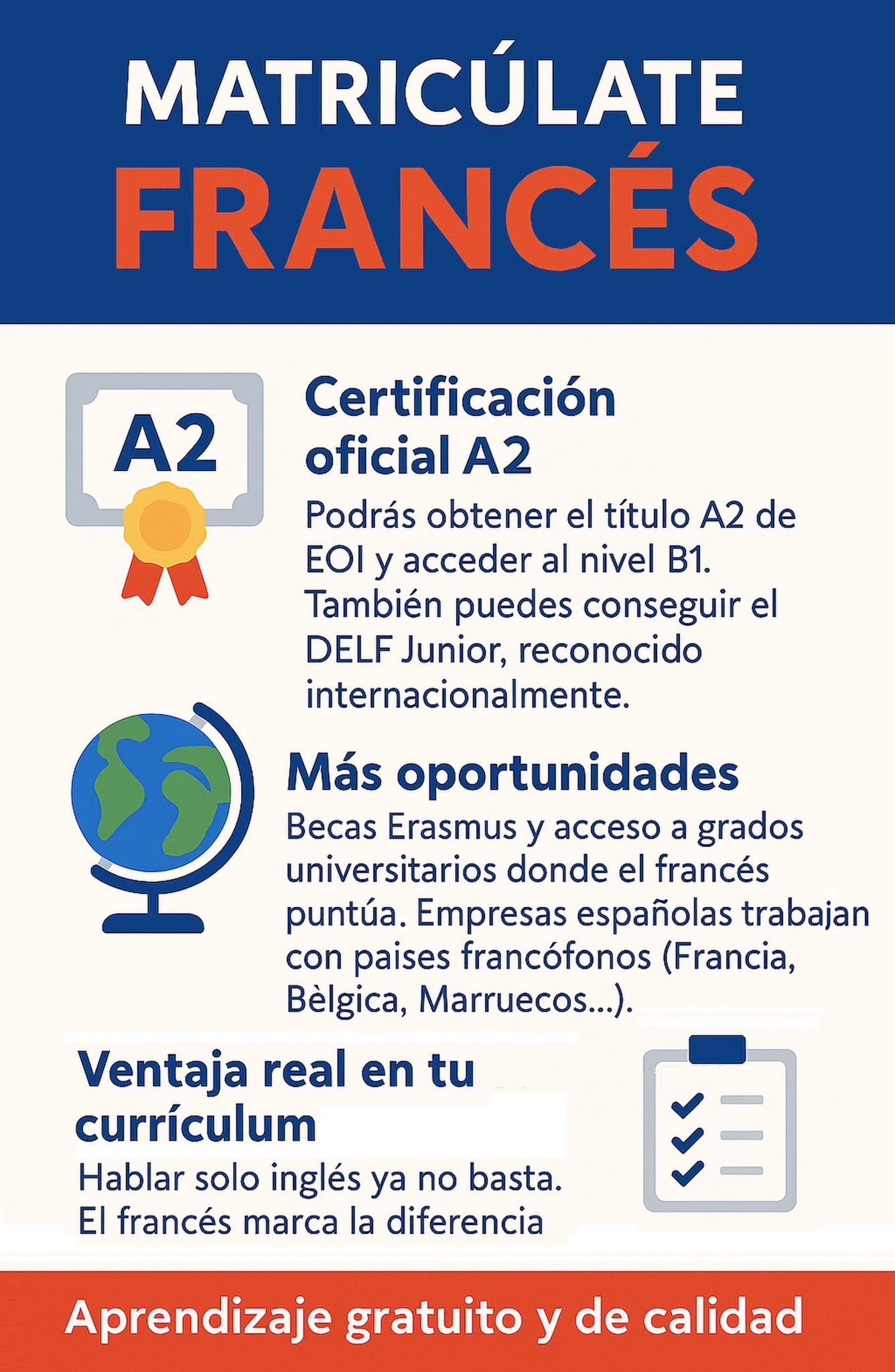 Cartel optativas 2º, 3º y 4º ESO