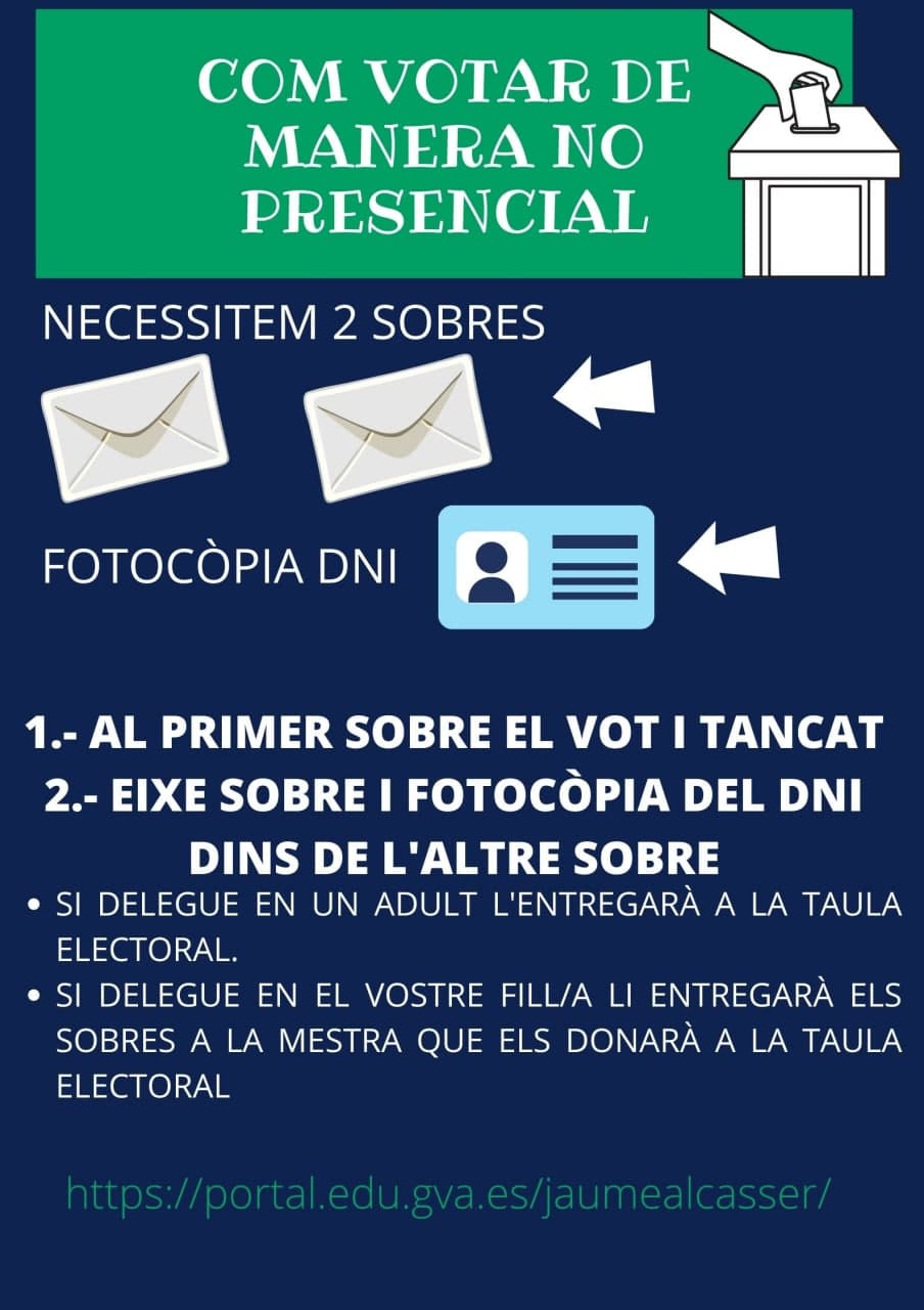 vot consell escolar