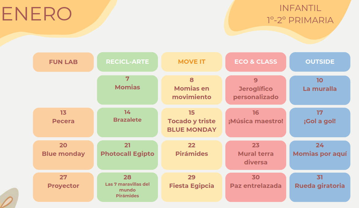 INFANTIL Y PRIMER CICLO ENERO