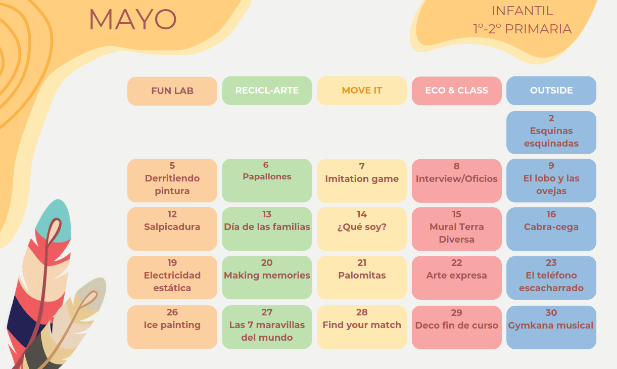 INF PRIMARIA MAYO
