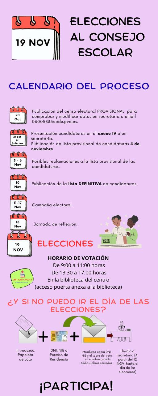 CARTEL ELECCIONES CONSEJO ESCOLAR