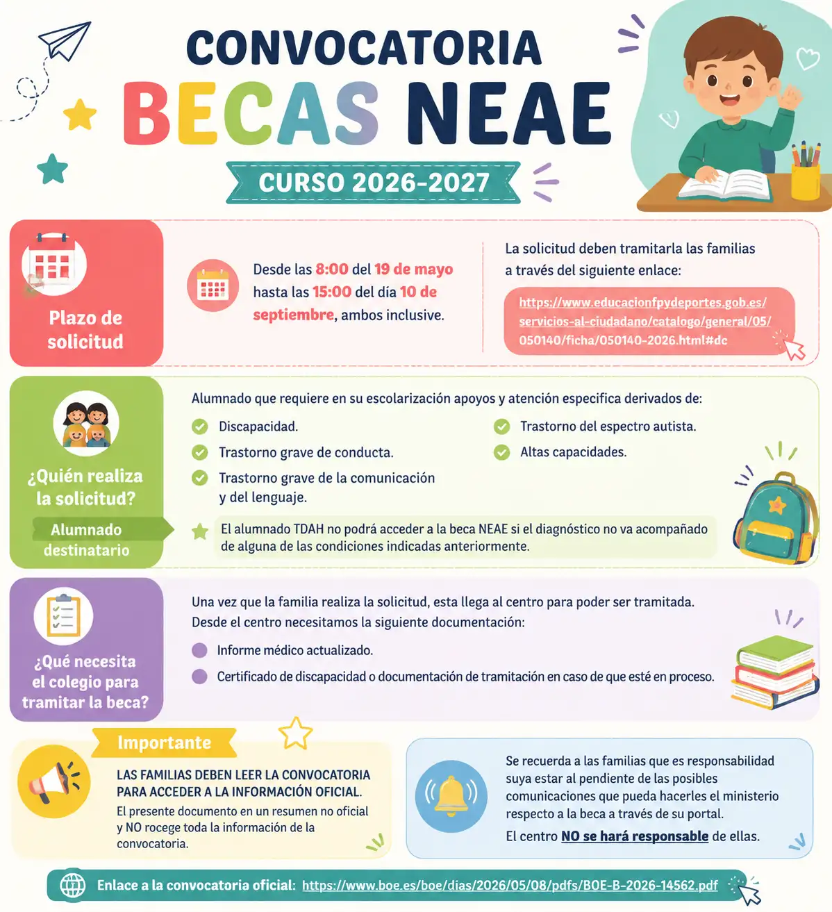 Becas NEAE