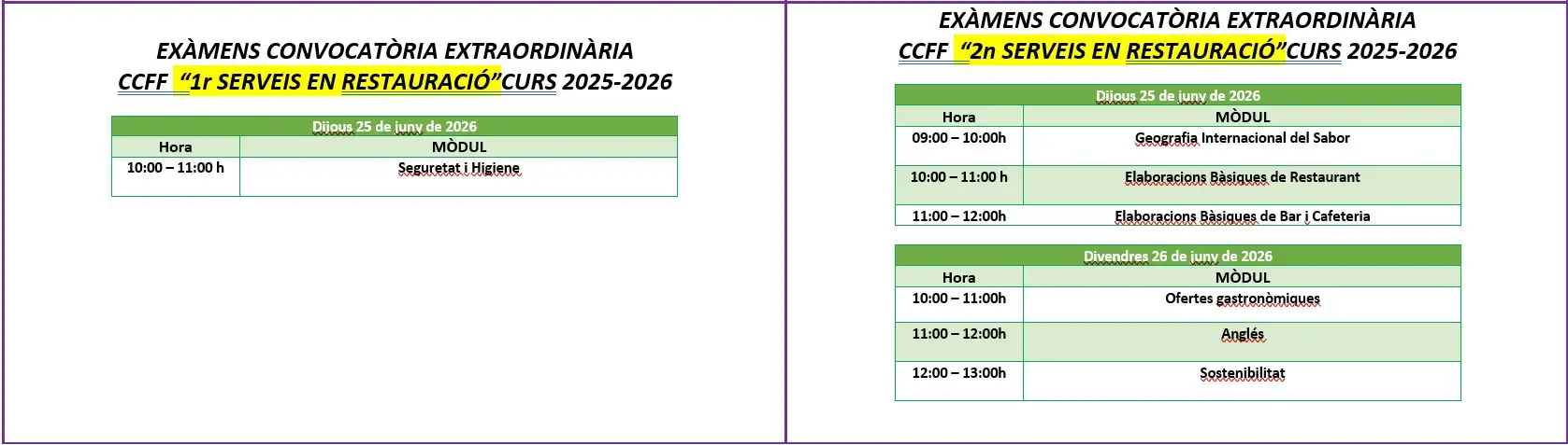 SERVICIOS