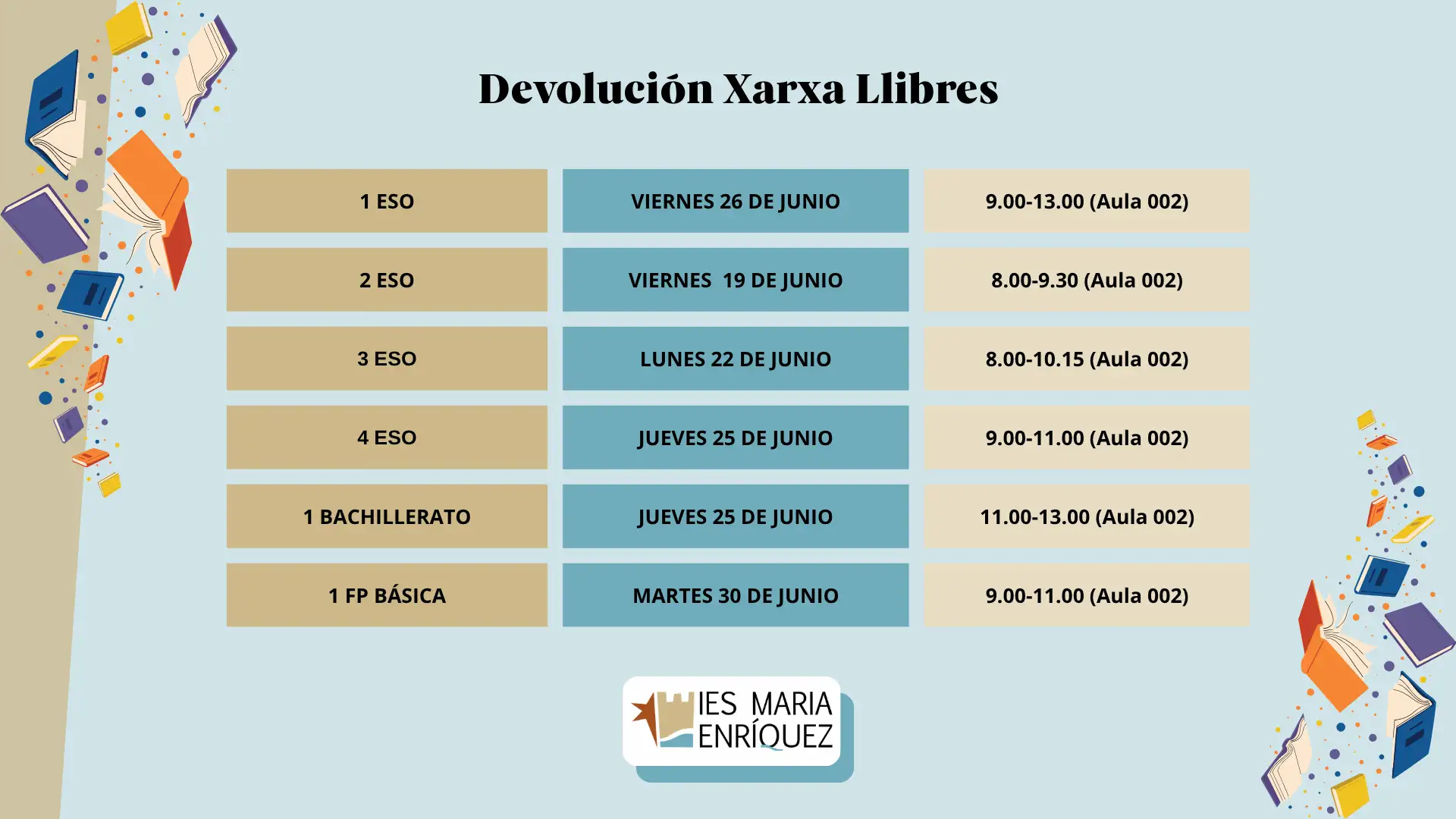 Devolución xarxa Libres