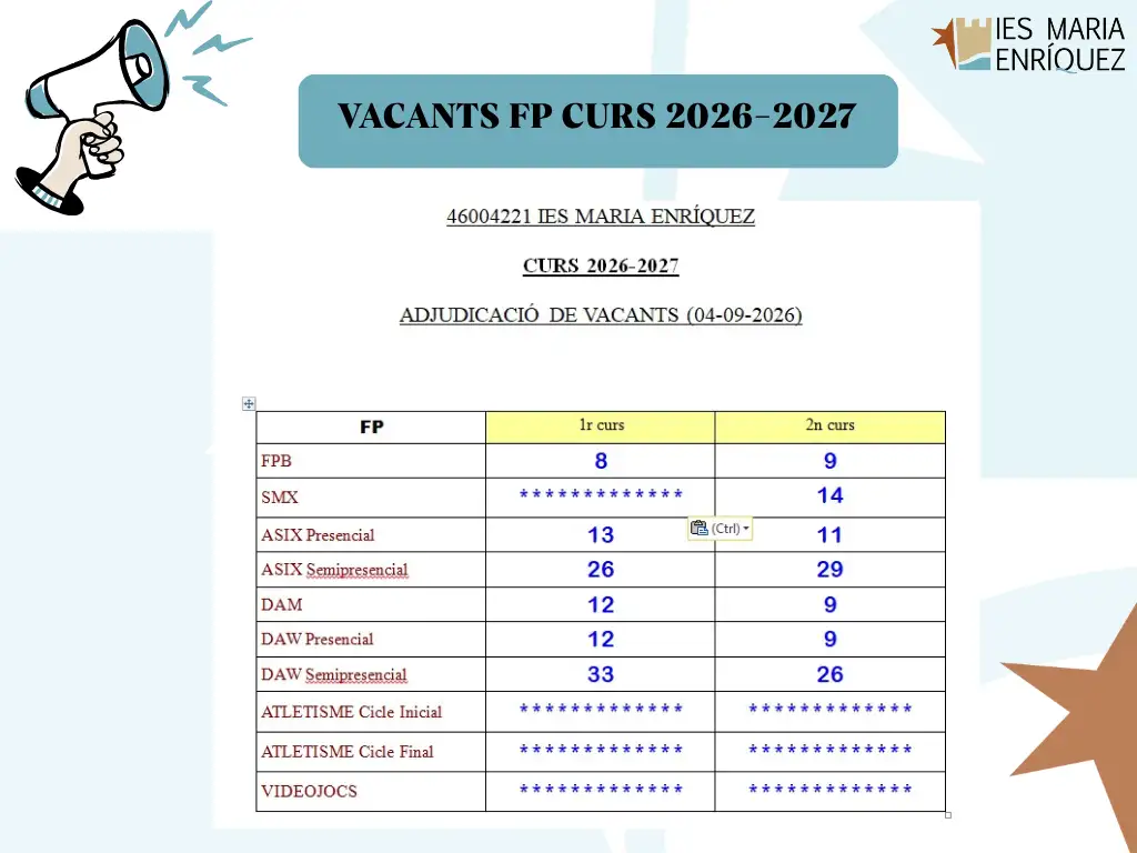 VACANTES FP