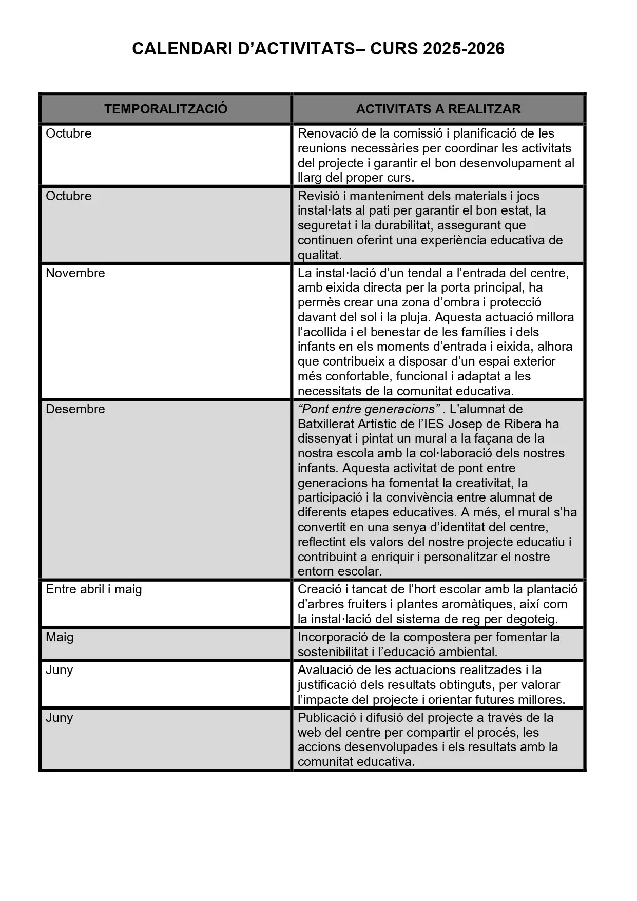 Calendari 25-26
