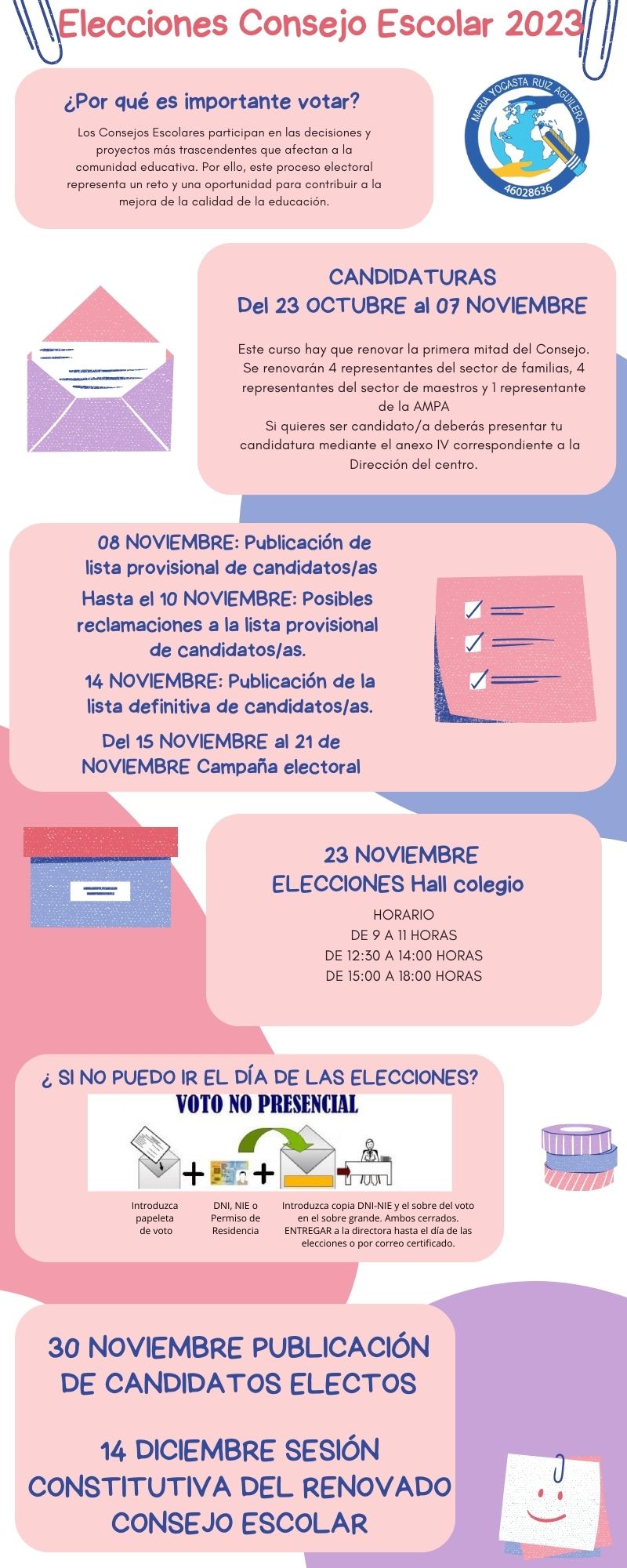 ELECCIONES CONSEJO ESCOLAR