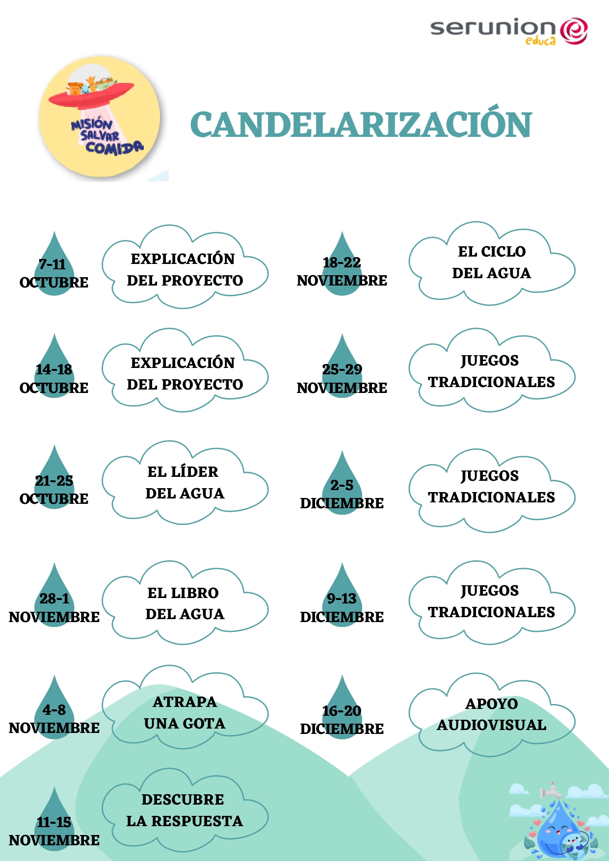 1 trimestre - TALLER MISIÓN SALVAR COMIDA_page-0003