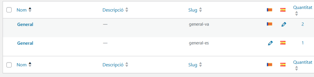 Categoria General (Sense categoria)