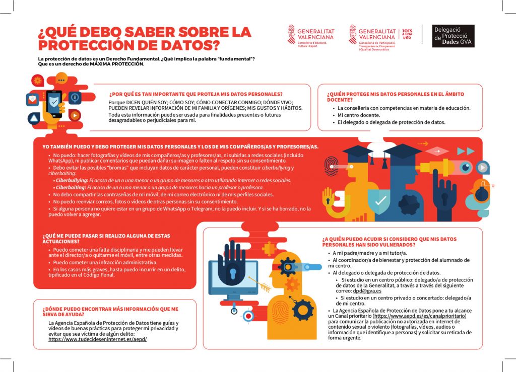 Infografia_proteccion_datos_para_centros_educativos_020223(1)