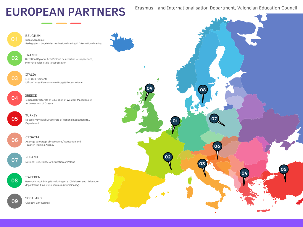 Servei Programes Europeus