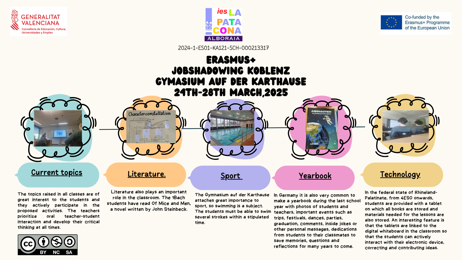 Infografía_Koblenz_eng