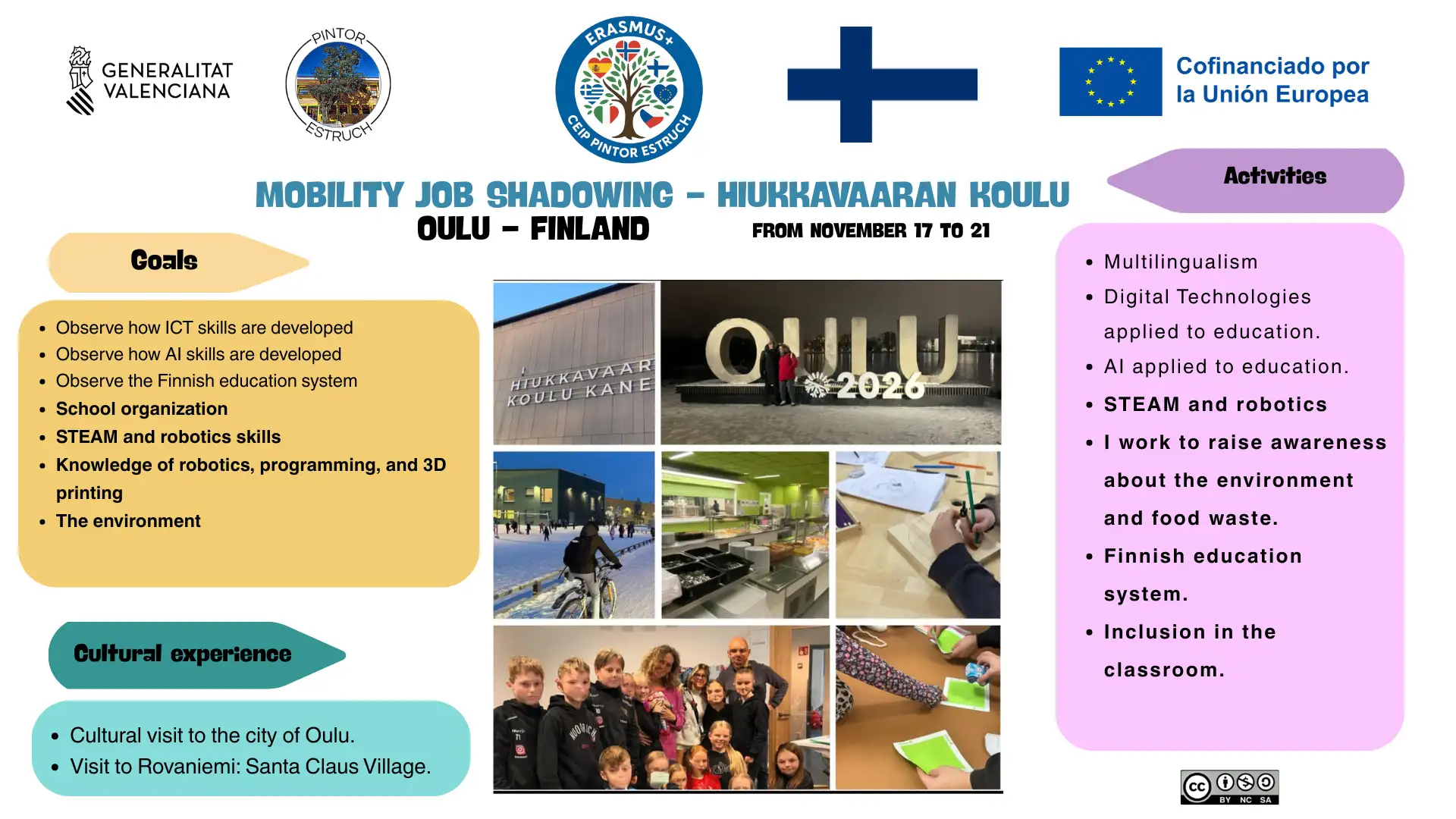 Infografia_Oulu_11-25_ang