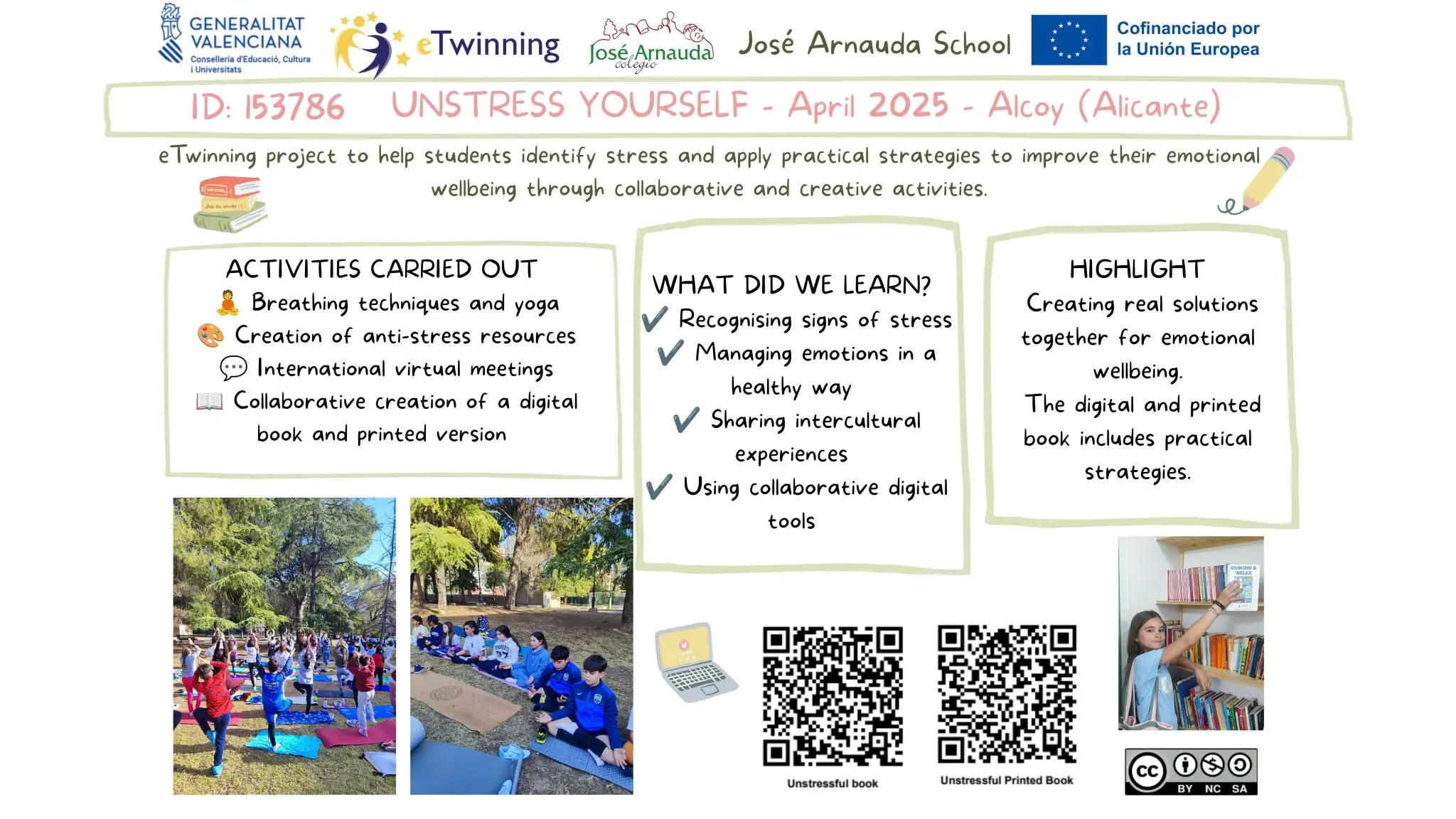3. Infografia_Alcoy_abril2025_eTwinning_unstressyourself_eng