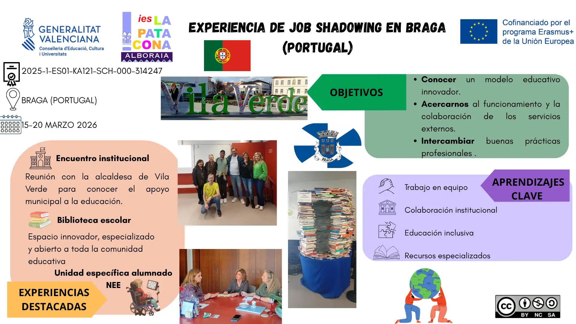 Infografía_Braga_03-26_cas