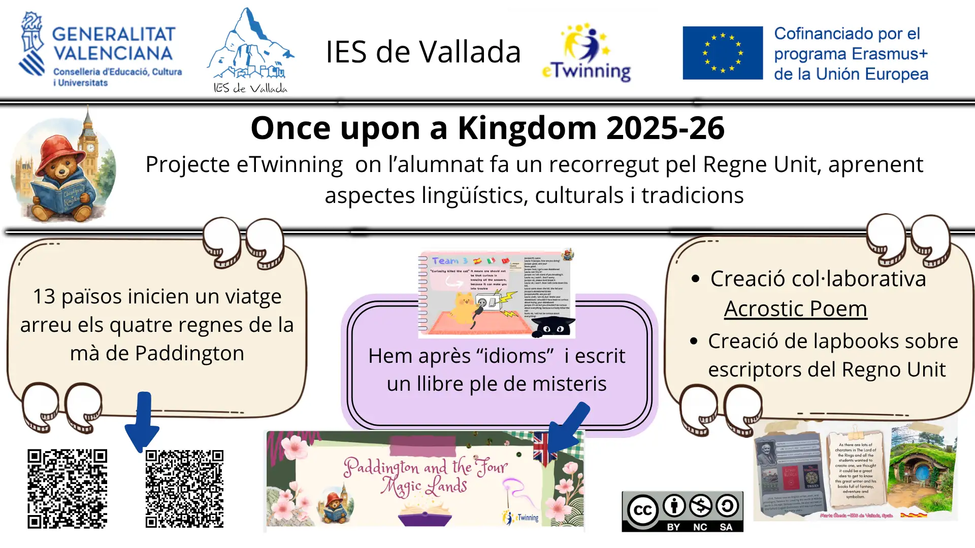 Infografia_Onceuponakingdom_25-26_val
